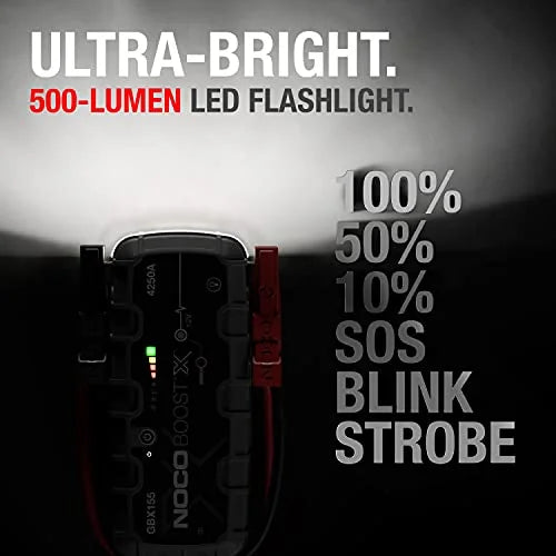 NOCO Boost X GBX155: 4250A 12V UltraSafe Portable Lithium Jump Starter - image 6