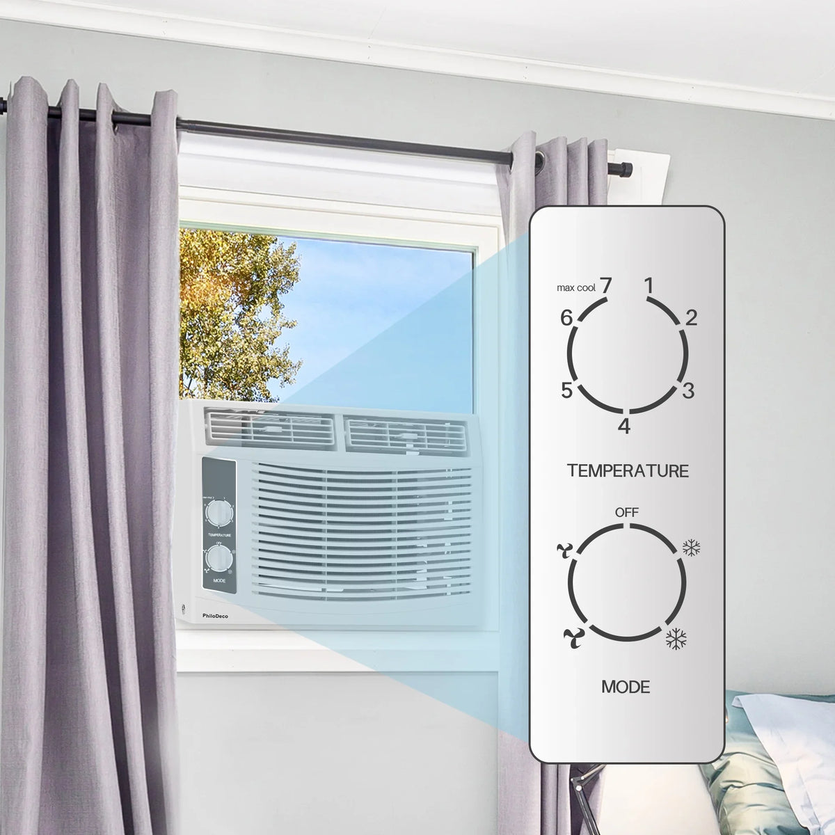5000 BTU Window Air Conditioner Easy Cool - Capable of Cooling up to 150 Sq Ft. 2 Fan Speeds, 4 - Way Air Direction - image 5