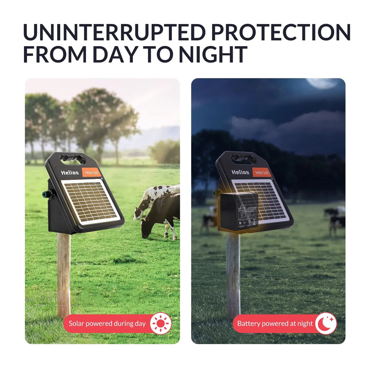 Andmon 10 Miles Solar Electric Fence Charger with Day or Night Mode - image 7