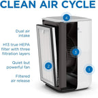 MA-15 Air Purifier with H13 True HEPA Filter - image 6