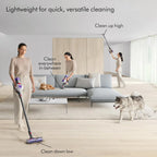 Dyson V8 Cordless Vacuum Cleaner - image 2