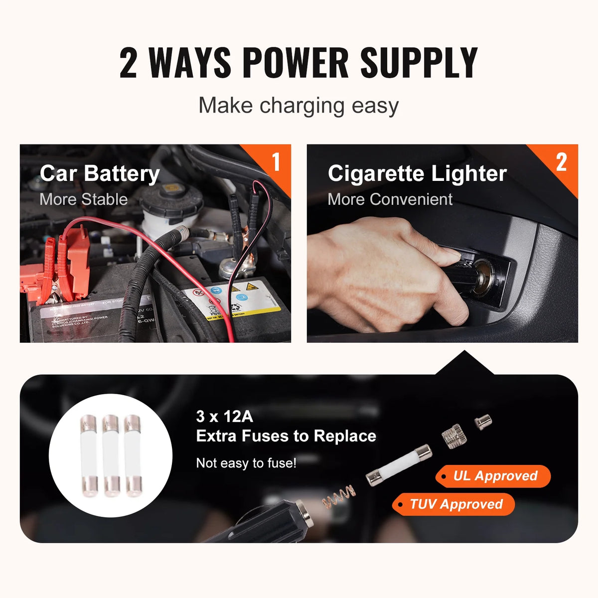 KFFKFF Electric Car Jack, 3 Tons Capacity, Scissor Jack with Electric Wrench, 12V, Dual Saddles, Remote, for Sedans, Suvs, Trucks Tire Replacement - image 5