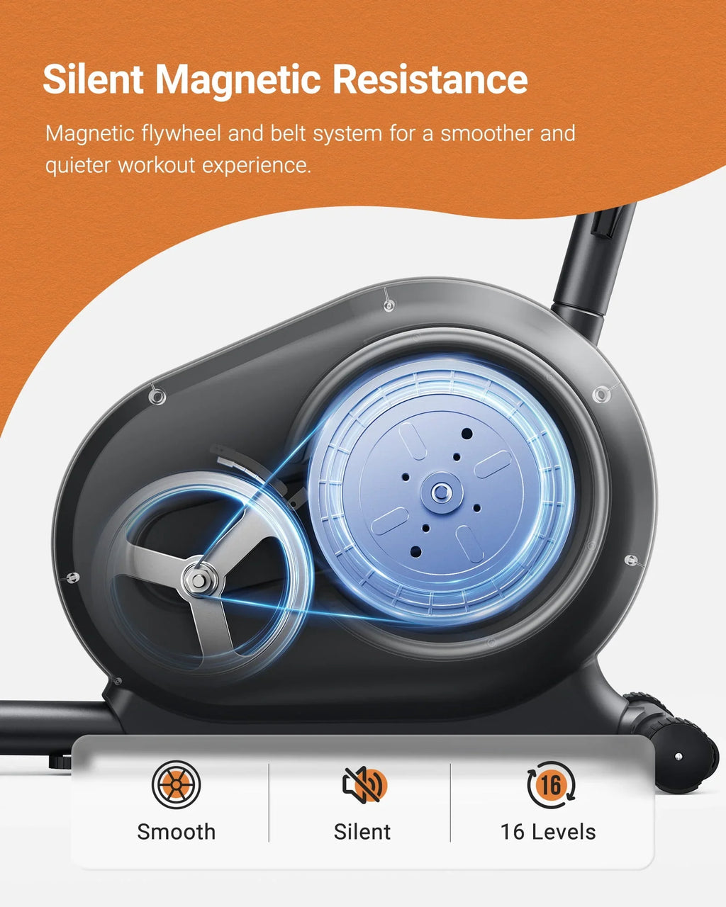 MERACH Recumbent Exercise Bikes for Home Sit Down Stationary Bicycle Magnetic 8 Levels Resistance Indoor Cycling Bike with Free APP - image 5