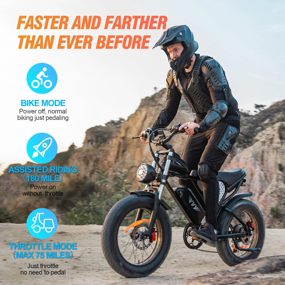 YVY 1500W Electric Bike for Adults, 33MPH 20'' Fat Tire Electric Motorcycle, 48V 20AH Removable Battery, 30 - 60 - image 22