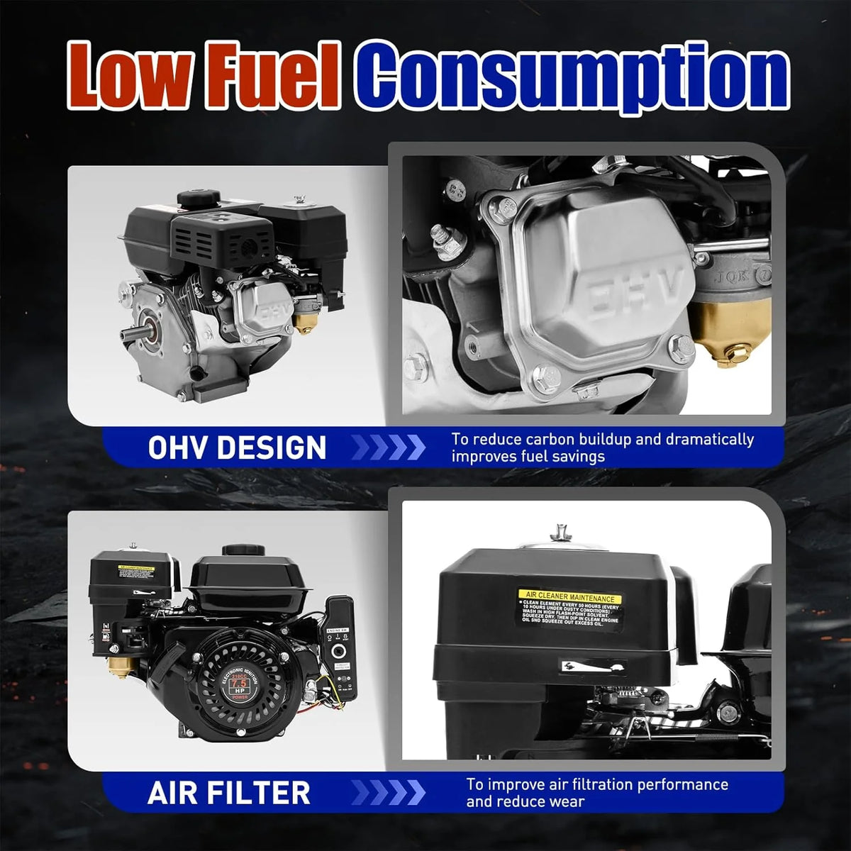 7.5HP 212CC 4-Stroke OHV Gasoline Engine with Electric Start for Go-Karts, Compressors, Generators, and More – Durable & Fuel Efficient - image 3