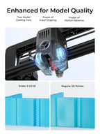 Creality Ender-3 V3 KE 3D Printer 500 mm/s High-Speed - image 5