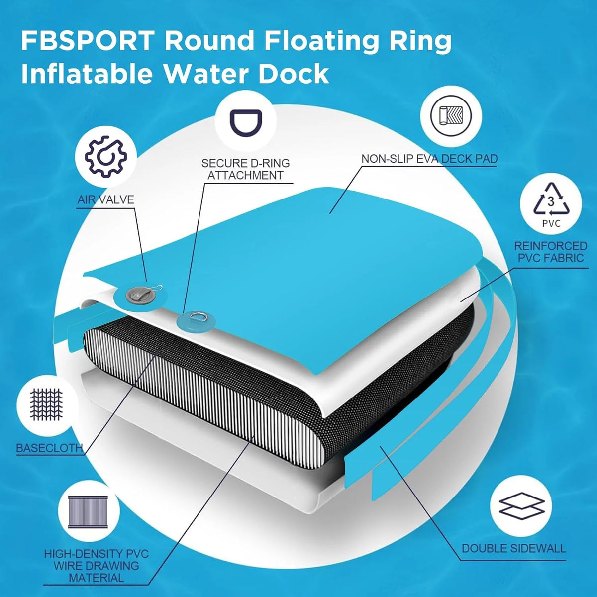 Inflatable Dock Floating Platform 8ft Inflatable Water Hammock Floating Deck for Lake W/Cupholder Round Floating Ring Float Ring Pool Float Raft Lounger Island Platform Pad - image 13