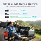 ECOFLOW WAVE 2 1800W Portable Outdoor AC With Heater, 6K BTU (SAK84173) - image 11