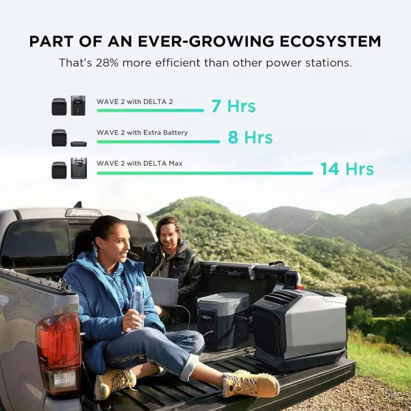 ECOFLOW WAVE 2 1800W Portable Outdoor AC With Heater, 6K BTU (SAK84173) - image 11