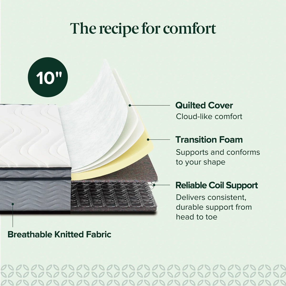 Zinus 10" Innerspring Mattress with Euro Top, Full - image 2