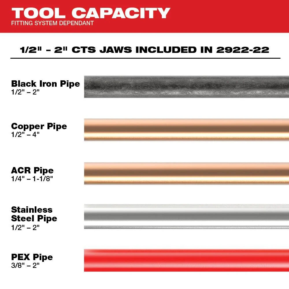 Press Tool with with 1/2 - image 3