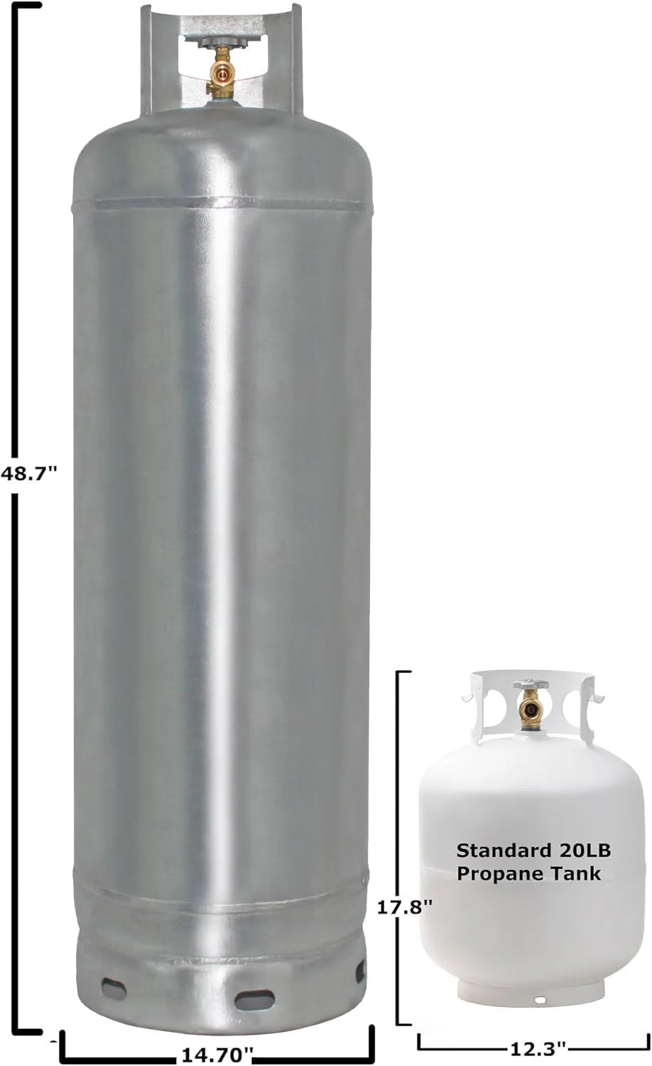 100Lb Steel Propane Tank Cylinder with Pol Valve - valve108270_163892 - image 9