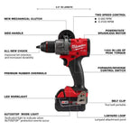 M18 FUEL 18-Volt Lithium-Ion Brushless Cordless Hammer Drill/HACKZALL/Impact Driver Combo Kit 3-Tool with (4) Batteries - image 4