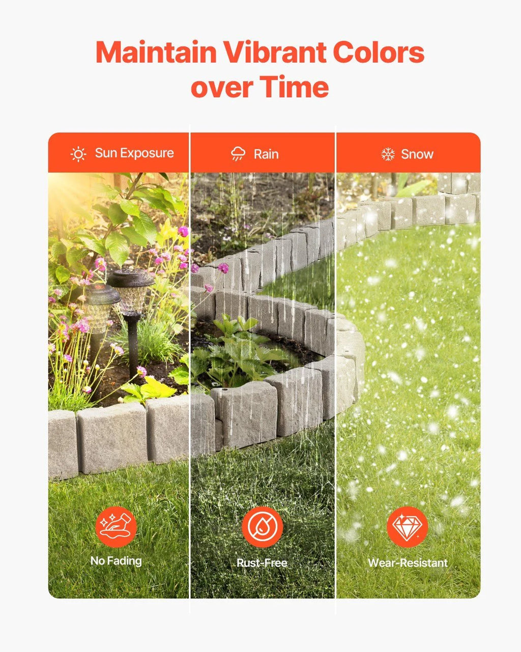 Fake Stone Landscape Edging 46.8x3.9 in Lawn Edging Border Fade - Resistant No Dig - image 6