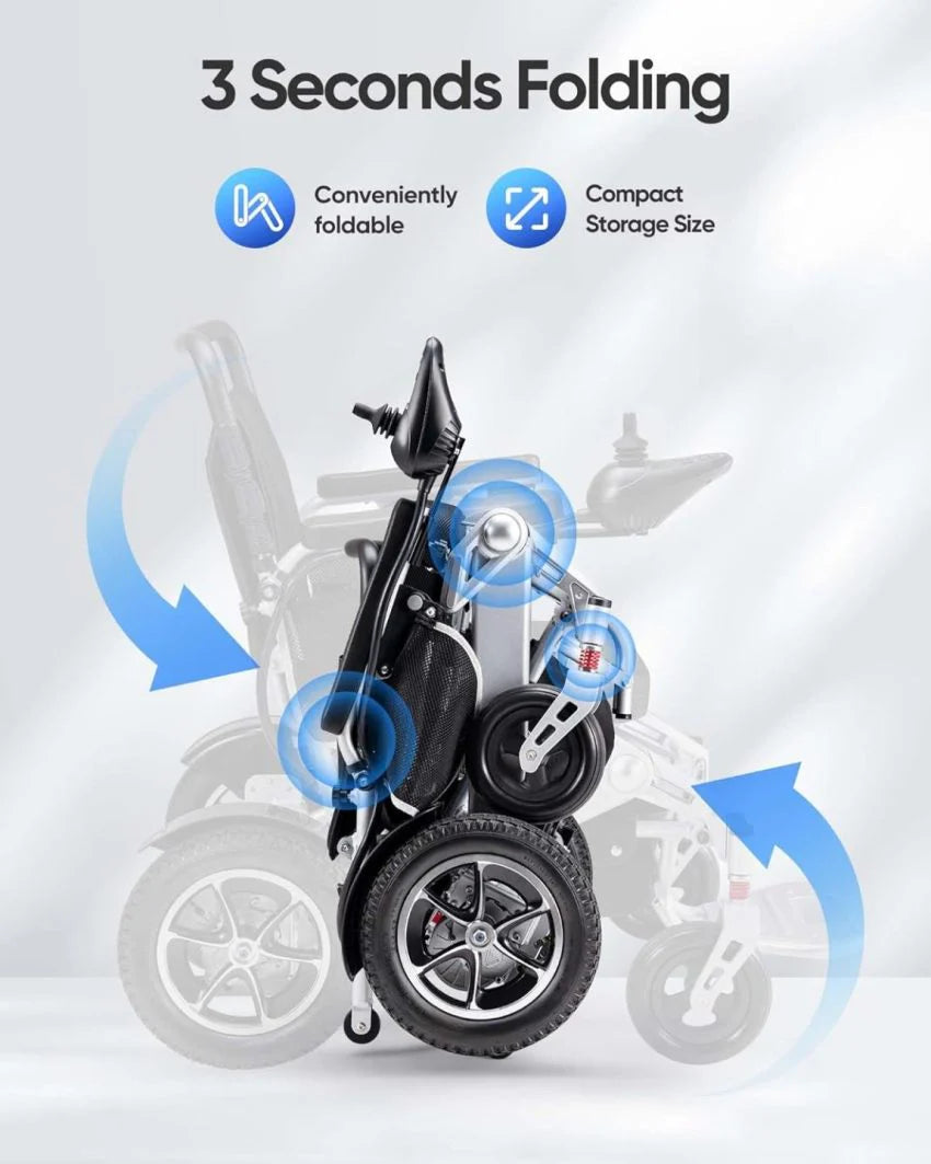 Electric Wheelchair,25 Miles Longer Range, Foldable Power Wheelchair for Adults Seniors,500W Dual Motors,Compact Motorized Wheelchair All Terrain,Intelligent Folding, Travel Size - image 5