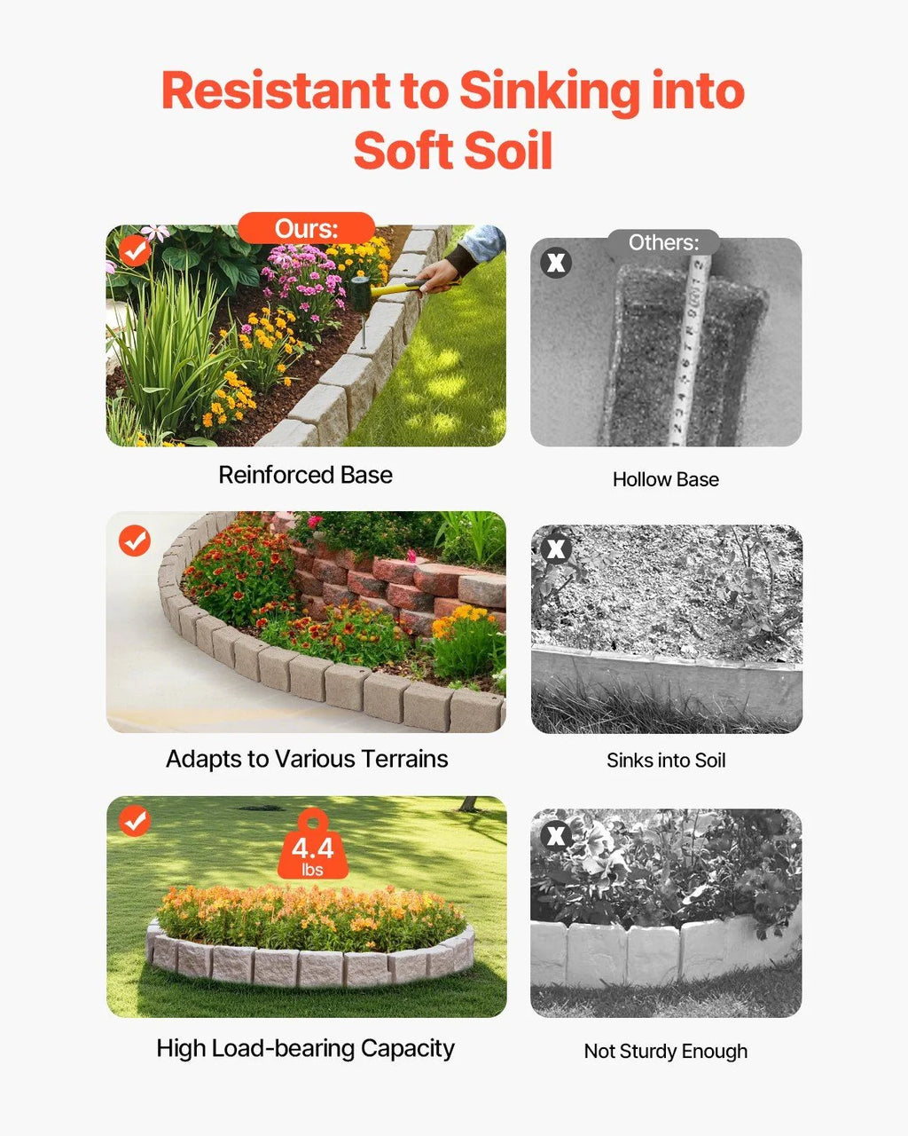 Fake Stone Landscape Edging 46.8x3.9 in Lawn Edging Border Fade - Resistant No Dig - image 9