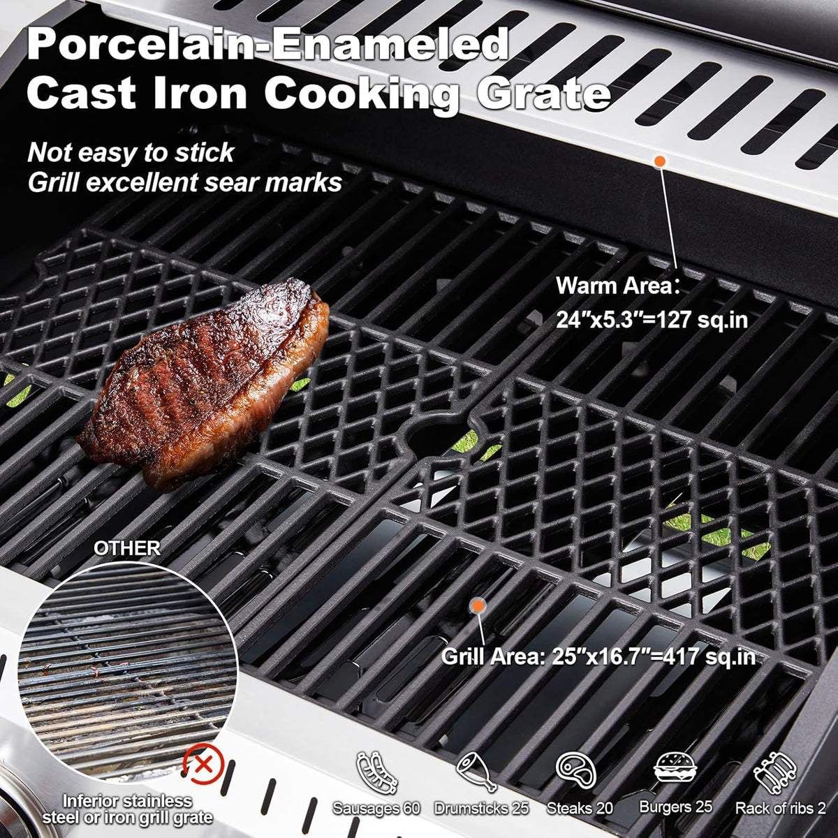 Upgraded 4 Burner BBQ Propane Gas Grill with Cast Iron Grates & Side Stove, 44,000 BTU Stainless Steel Burner Barbecue Grill for Patio, Camping, Outdoor Cooking. - image 38