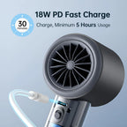 Portable Handheld Fan,Speed(1-100) Adjustable Turbo Mini Fan,5000mAh Battery Rechargeable Personal Fan with Metal Body,Digital Display,Gifts for Women Men Travel/Camping/Outdoor-Grey - image 17