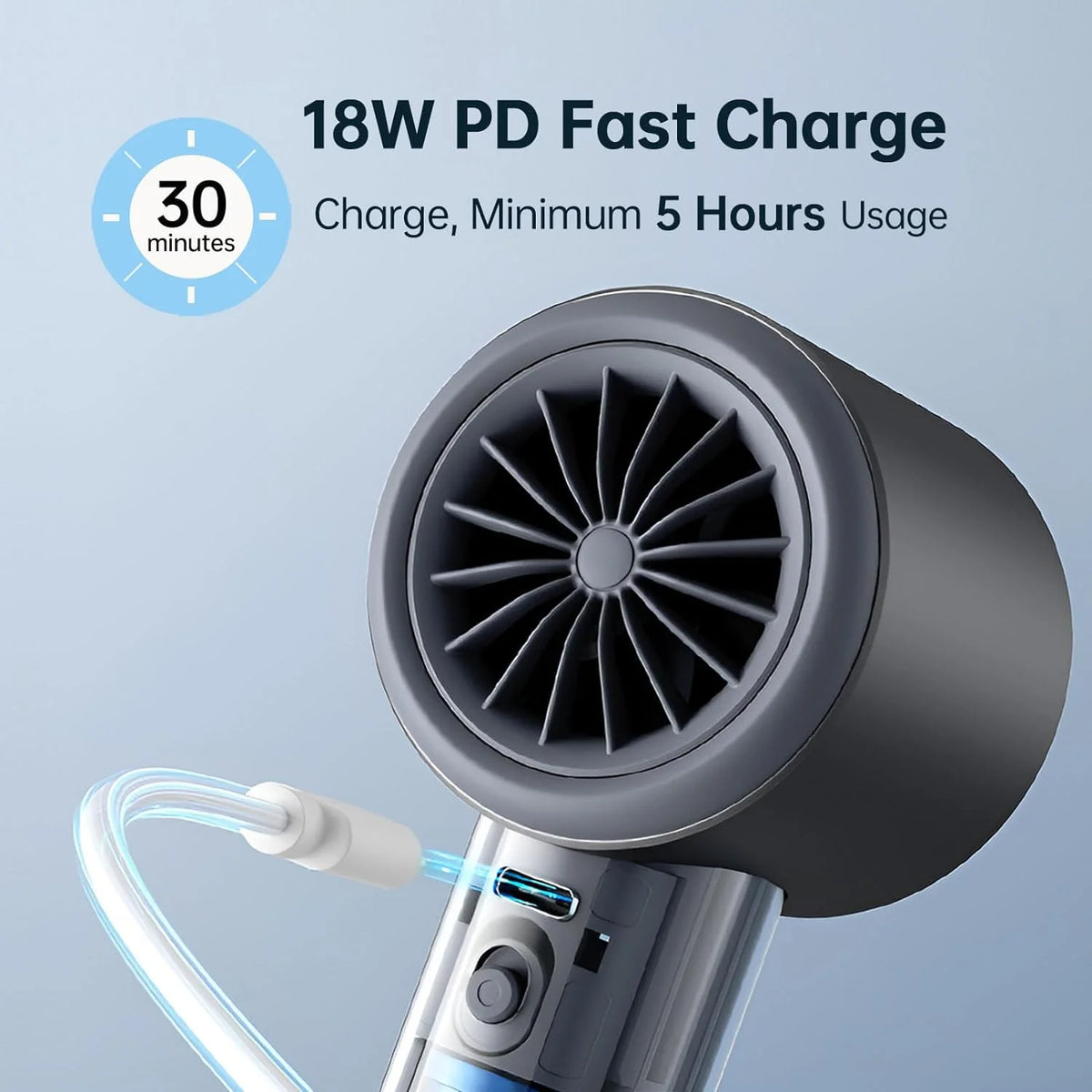 Portable Handheld Fan,Speed(1-100) Adjustable Turbo Mini Fan,5000mAh Battery Rechargeable Personal Fan with Metal Body,Digital Display,Gifts for Women Men Travel/Camping/Outdoor-Grey - image 17