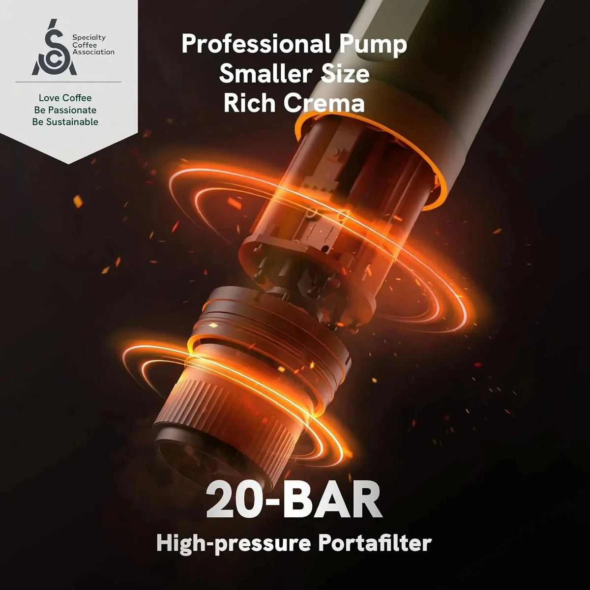 Nano Portable Electric Espresso Machine, Travel Coffee Maker for Camping, Car Coffee Maker Self-Heating with USB-C, With Ground Coffee & NS Capsule for RV, Hiking, Office - image 10