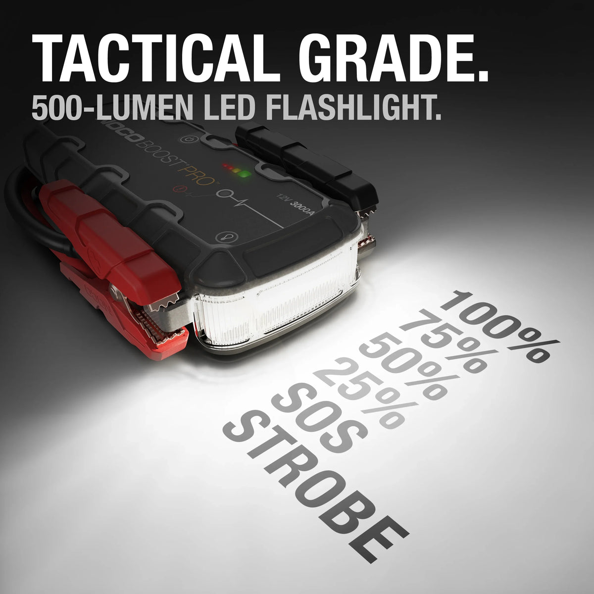 NOCO Boost GB150: 3000A 12V UltraSafe Portable Lithium Jump Starter - image 5