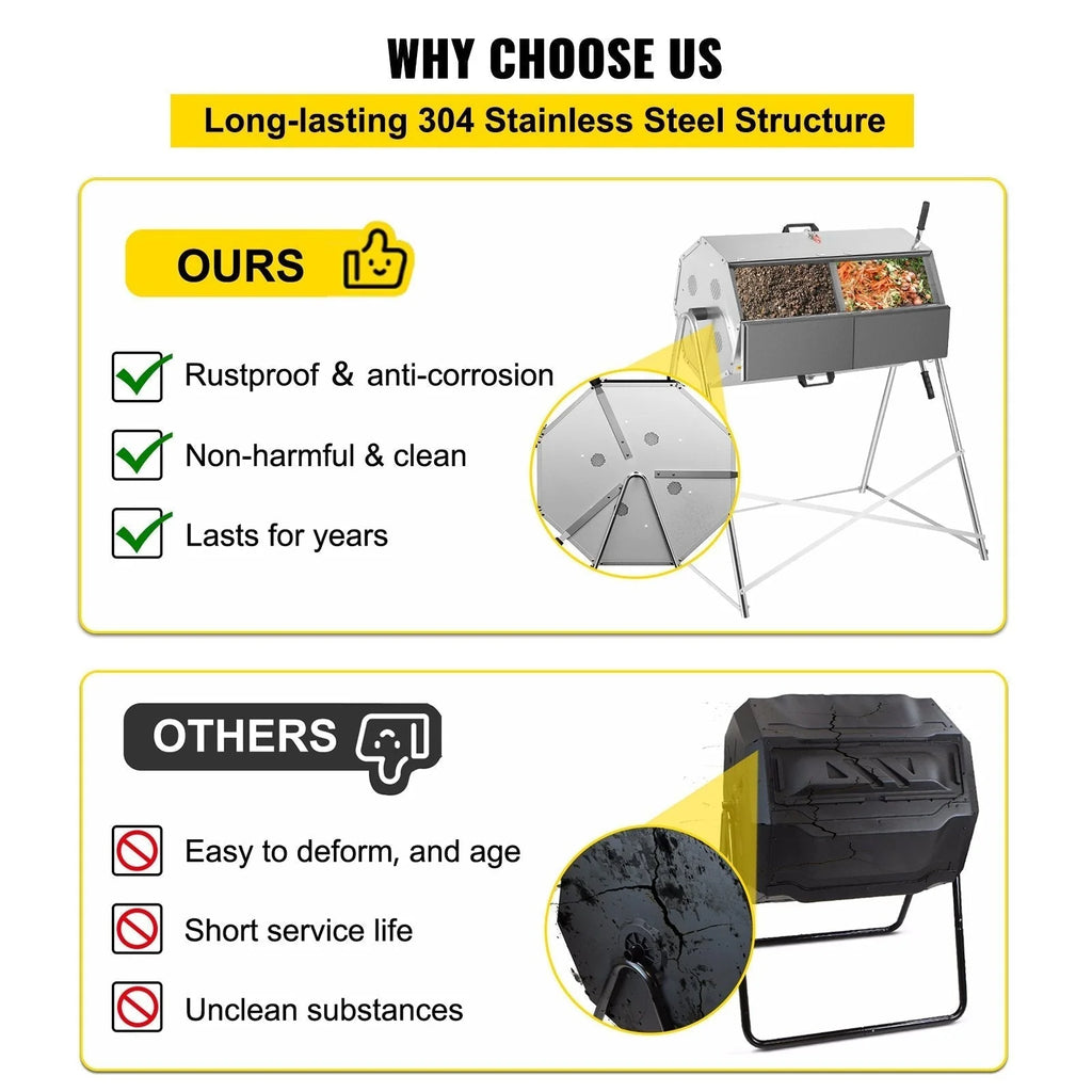 Premium 33 Gallon Steel Outdoor Compost Tumbler Bin With Dual-Chamber - image 6
