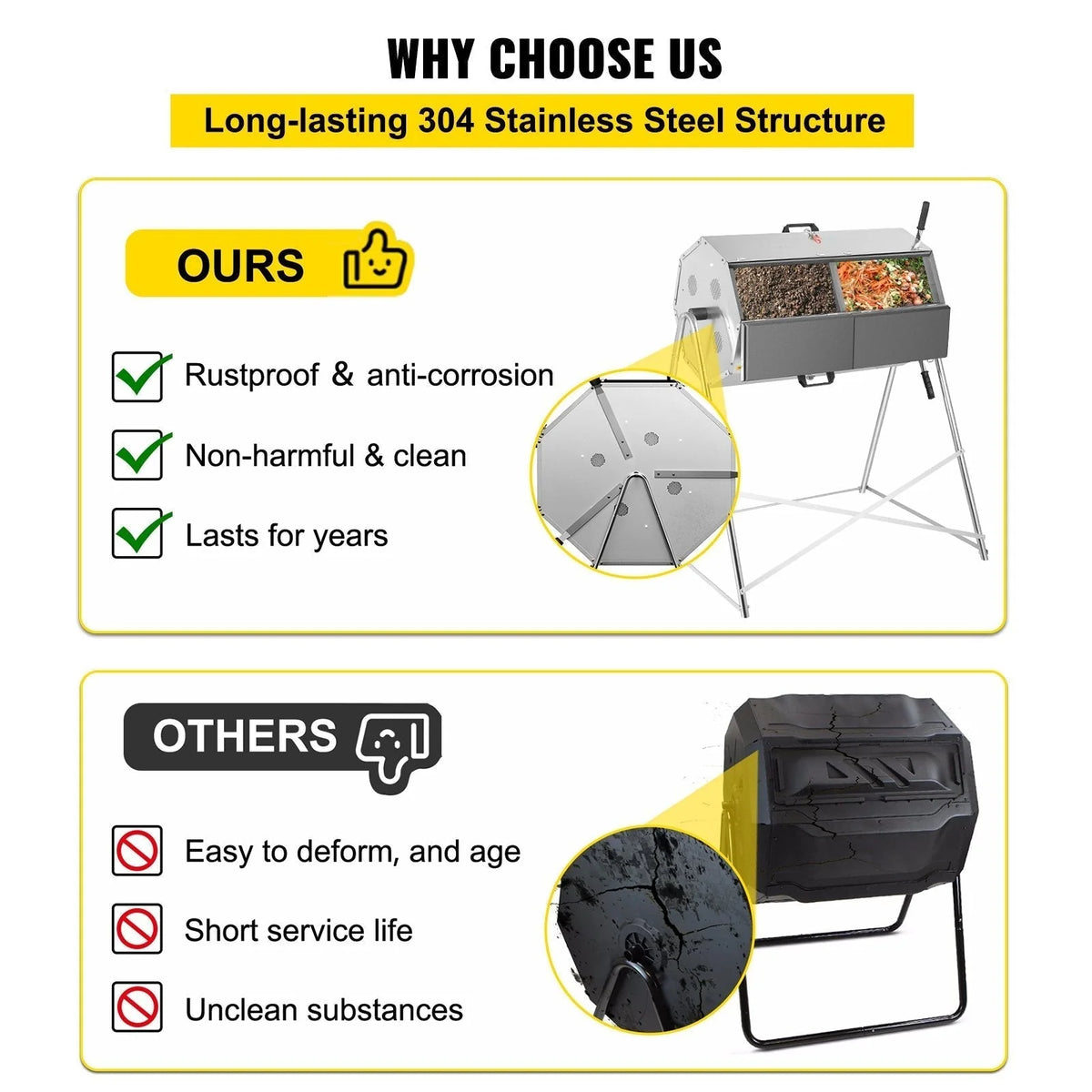 Premium 33 Gallon Steel Outdoor Compost Tumbler Bin With Dual-Chamber - image 6