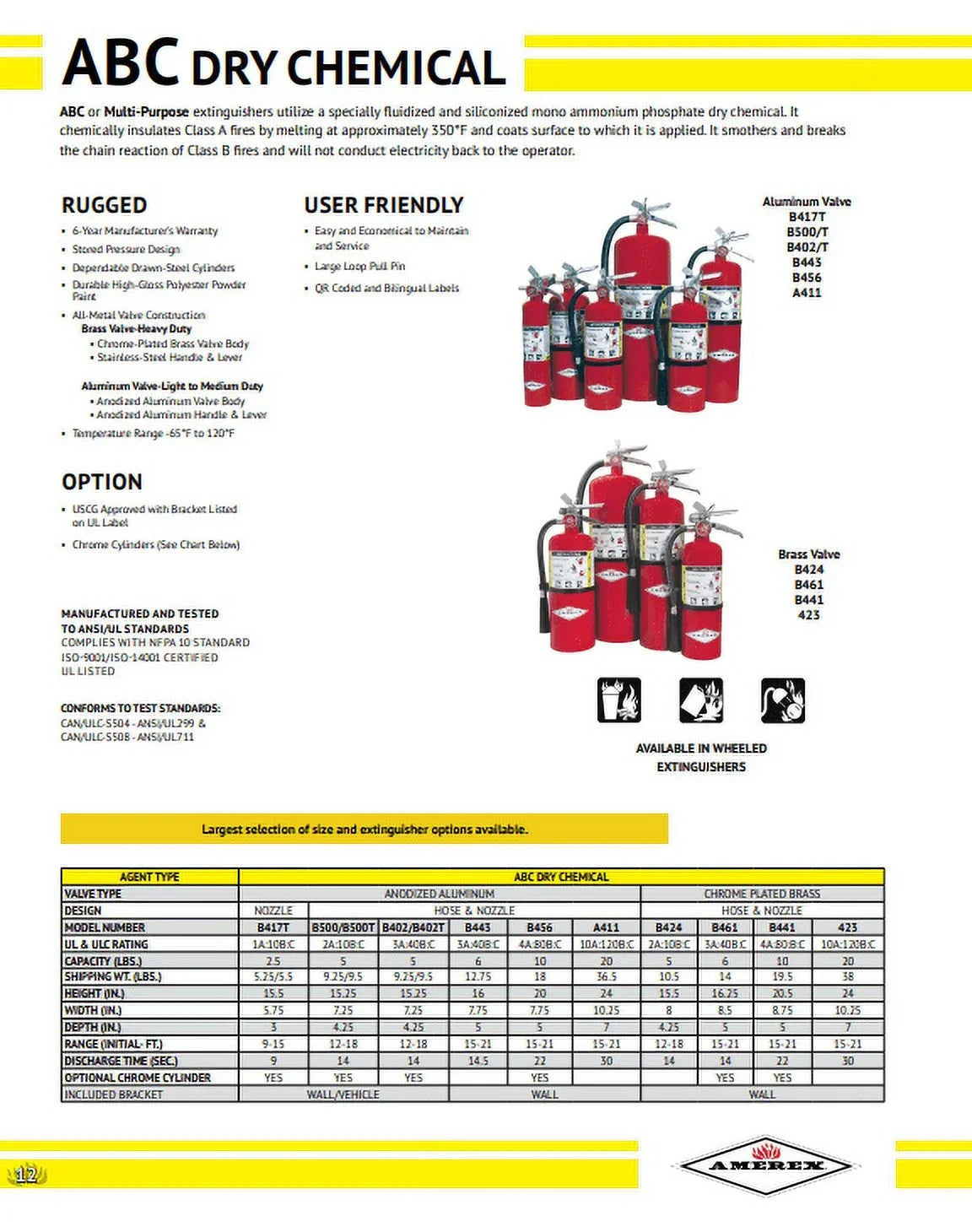 Amerex B402, 5 lb ABC Dry Chemical Fire Extinguisher with Aluminum Valve, Pack of 3 - image 3