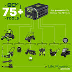 Greenworks 12" 80V Cordless Snow Shovel, Battery Not Included, 2601202 - image 9