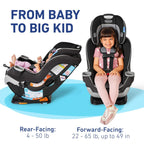 Extend2Fit Convertible Baby Car Seat, Rear and Forward Facing, Adjustable Extension Panel for Extra Legroom, Gotham - image 5