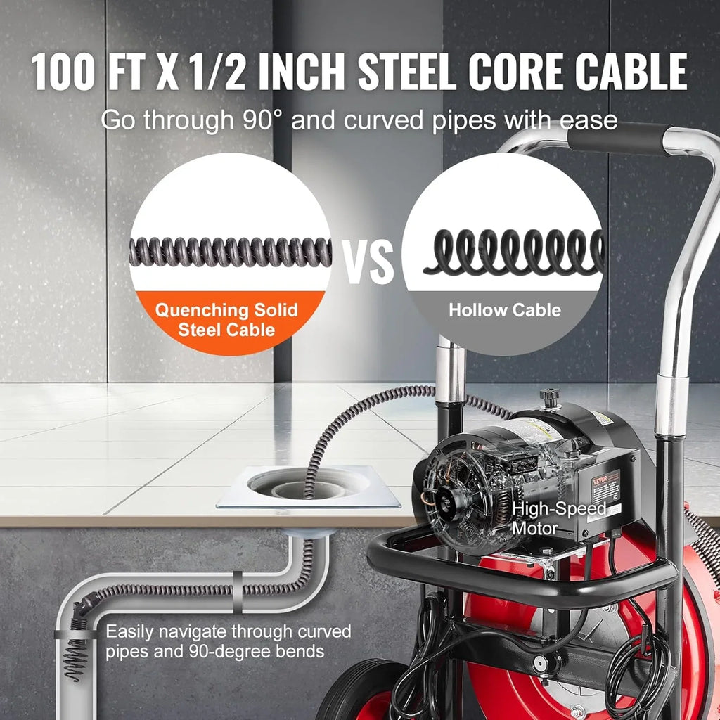 Drain Cleaner Machine 100FT x 1/2 Inch, Auto Feed Sewer Snake Auger on Wheels, 550W Portable Drain Cleaning Machine with 8 Cutters & Air-activated Foot for 2" to 4" Pipes - image 14