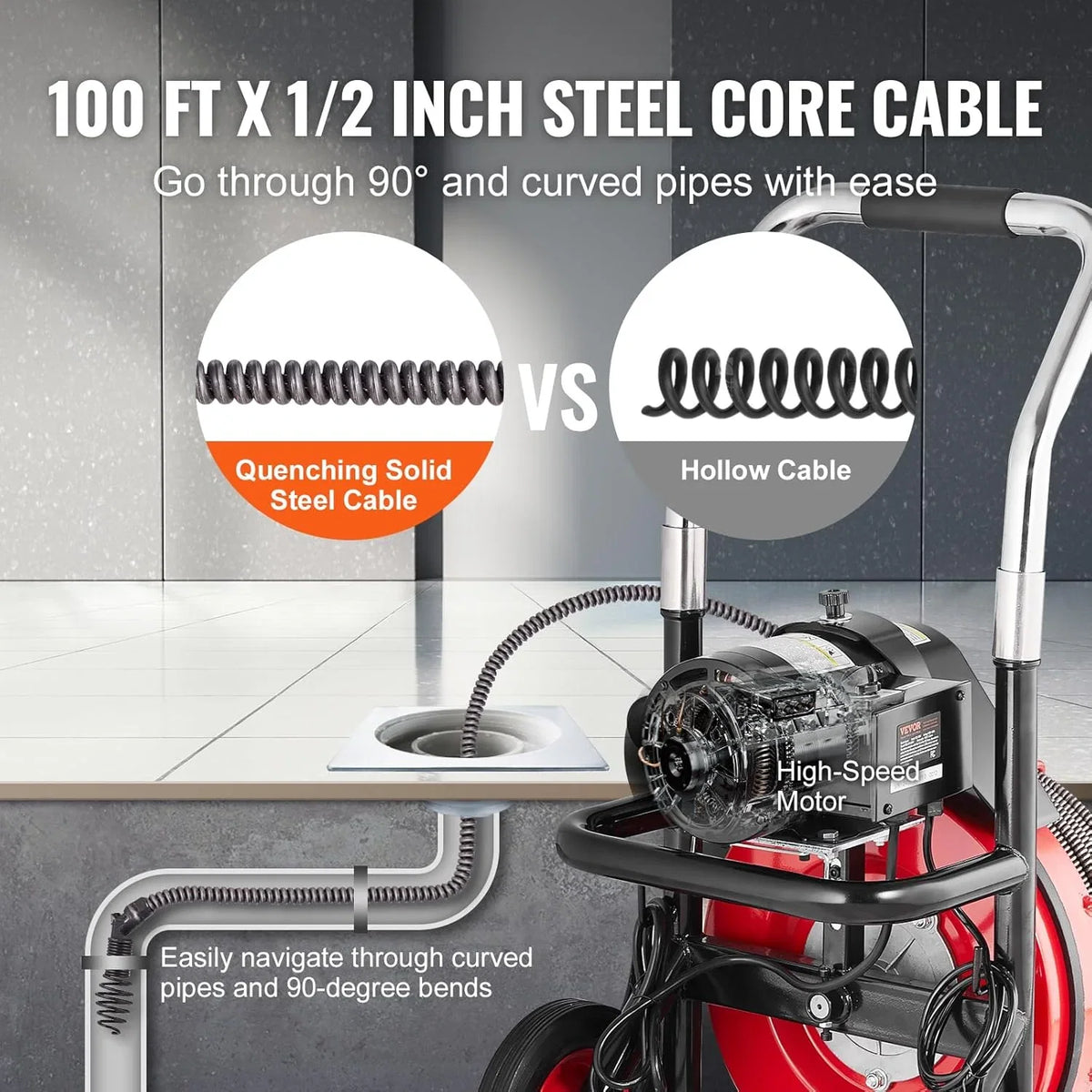 Drain Cleaner Machine 100FT x 1/2 Inch, Auto Feed Sewer Snake Auger on Wheels, 550W Portable Drain Cleaning Machine with 8 Cutters & Air-activated Foot for 2" to 4" Pipes - image 14