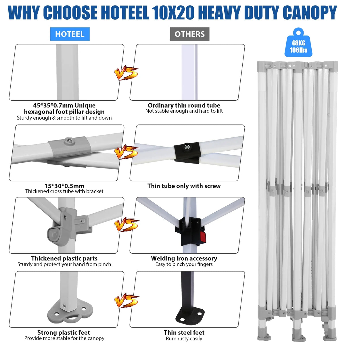 HOTEEL 10x15 Heavy Duty Canopy Tent ,Pop up Canopy for Parties Wedding,Commercial Easy up Gazebo with Roller Bag,UV 50+ &,White - image 30
