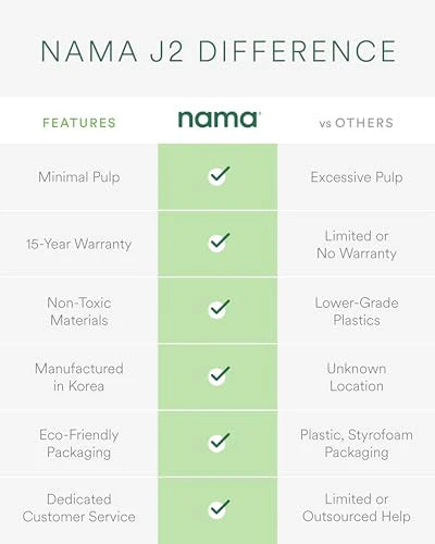 Nama J2 Cold Press Juicer – Self Feeding for Hands Free Operation with Wide Mouth Hopper for Whole Recipe Loading, Zero Waste Masticating Juicer For More Juice, Less Pulp – Easy Cleanup & Assembly: Home & Kitchen - image 3