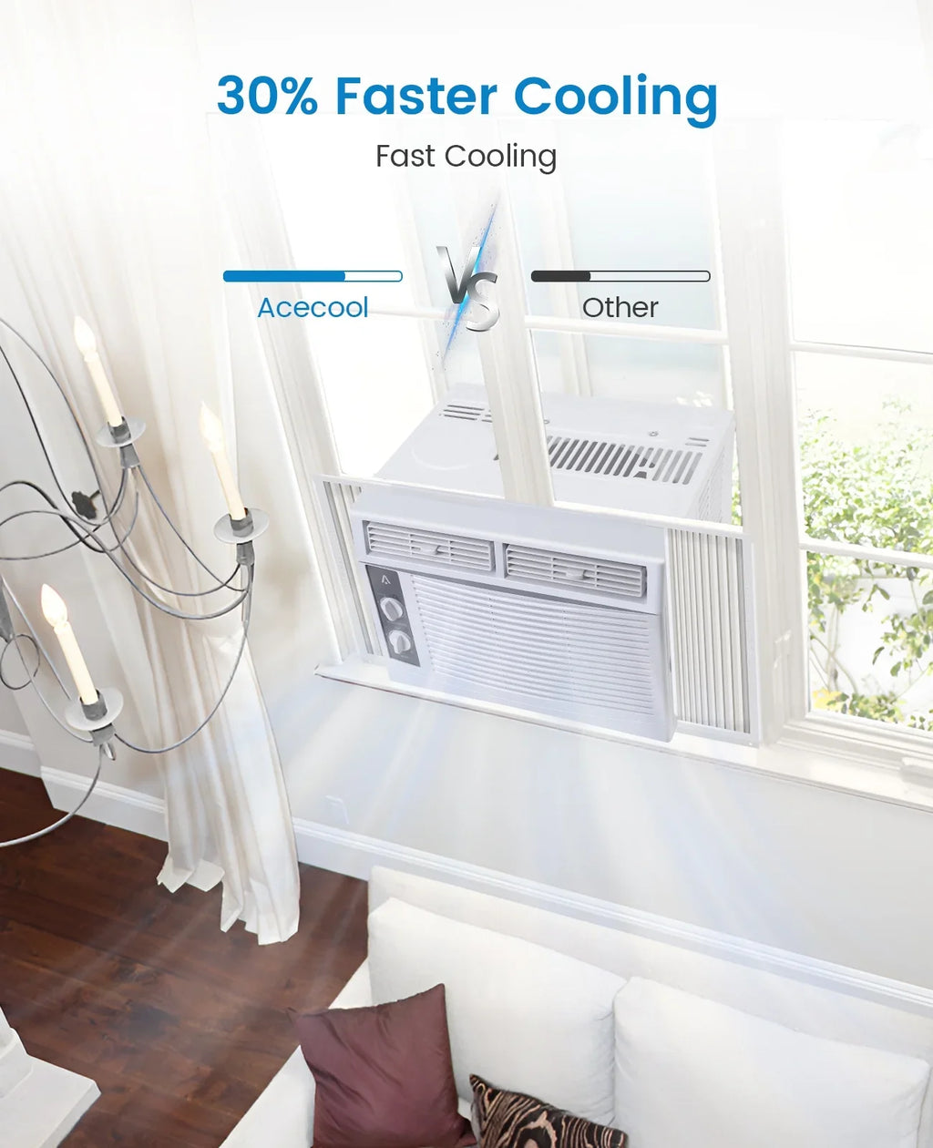 Garvee 5000 BTU Window Air Conditioner, Fast Cooling for Rooms up to 150 Sq. Ft, Window Ac Unit with 7 Level - image 10