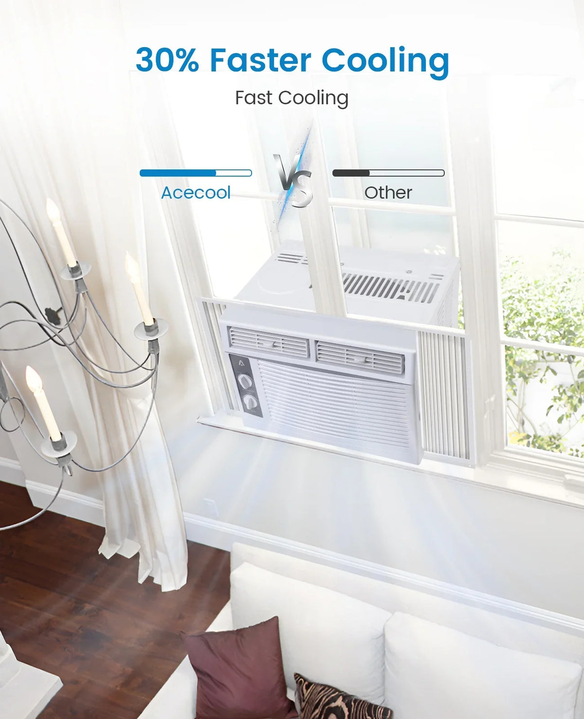 Garvee 5000 BTU Window Air Conditioner, Fast Cooling for Rooms up to 150 Sq. Ft, Window Ac Unit with 7 Level - image 10