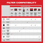 0970-20 Cordless 2.5-Gallon Wet/Dry Jobsite Vacuum with Battery and Charger - image 23