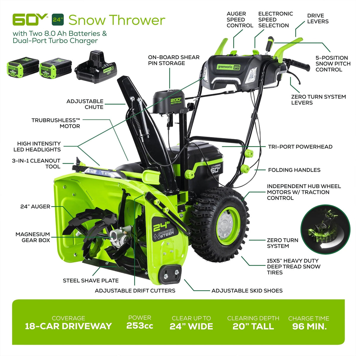 Greenworks 60V 24" Cordless Brushless Two - Stage Snow Blower with Two (2) 8.0ah Batteries & Dual - Port Charger - image 2